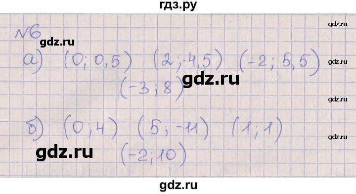 ГДЗ по алгебре 7 класс Ключникова рабочая тетрадь  параграф 7 - 6, Решебник