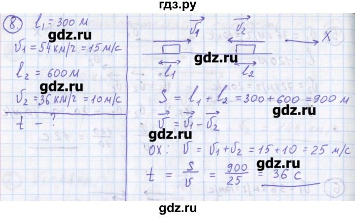 ГДЗ по физике 10‐11 класс Громцева сборник задач  глава 1 / параграф 6 - 8, Решебник