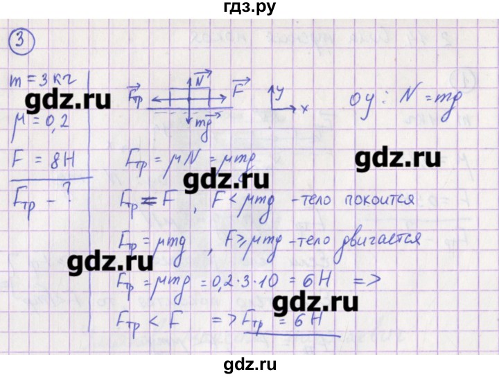 ГДЗ по физике 10‐11 класс Громцева сборник задач  глава 2 / параграф 14 - 3, Решебник