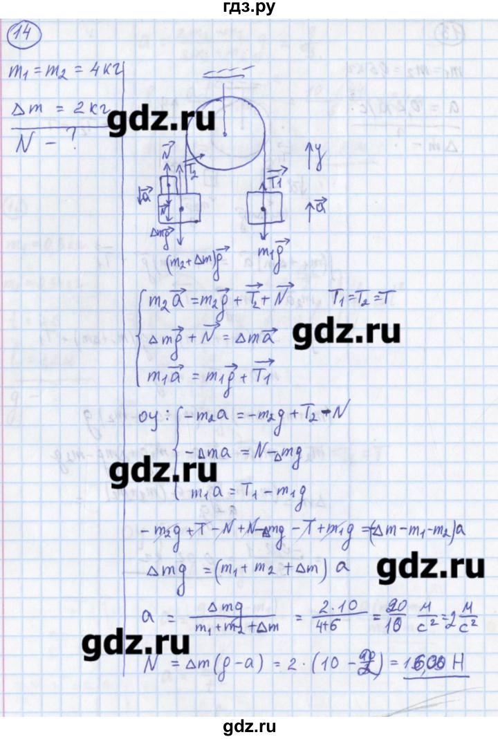 ГДЗ по физике 10‐11 класс Громцева сборник задач  глава 2 / параграф 18 - 14, Решебник