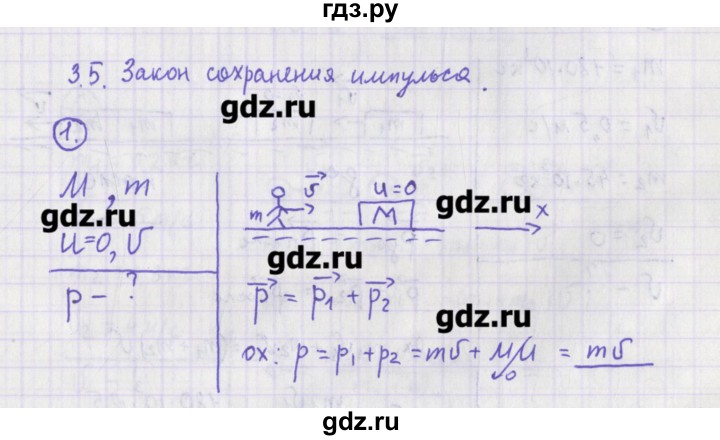 ГДЗ по физике 10‐11 класс Громцева сборник задач  глава 3 / параграф 5 - 1, Решебник