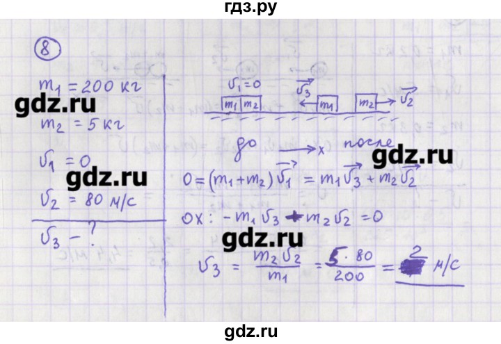 ГДЗ по физике 10‐11 класс Громцева сборник задач  глава 3 / параграф 5 - 8, Решебник