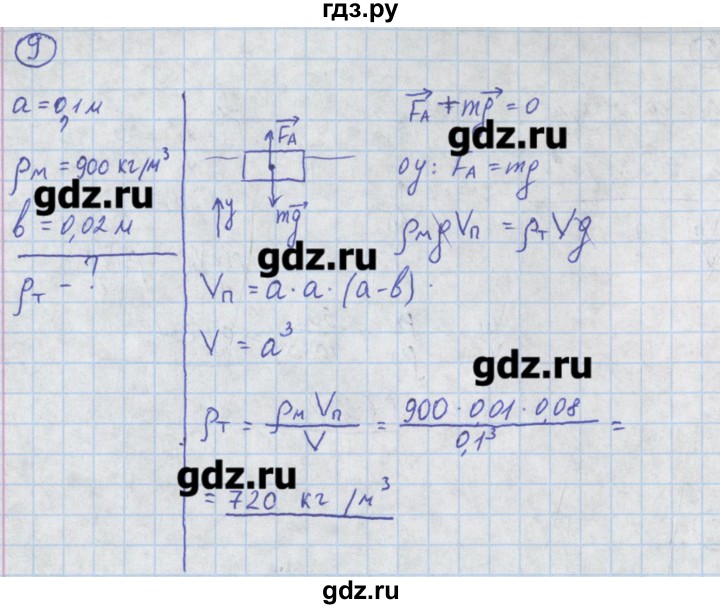ГДЗ по физике 10‐11 класс Громцева сборник задач  глава 6 / параграф 9 - 9, Решебник