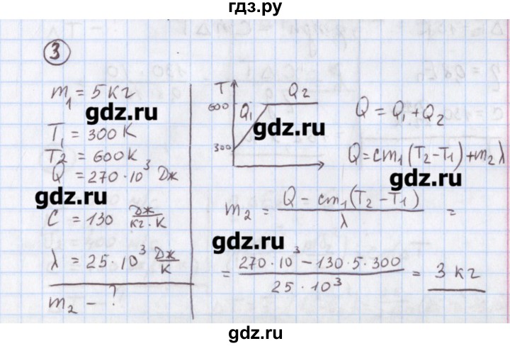 ГДЗ по физике 10‐11 класс Громцева сборник задач  глава 8 / параграф 5 - 3, Решебник