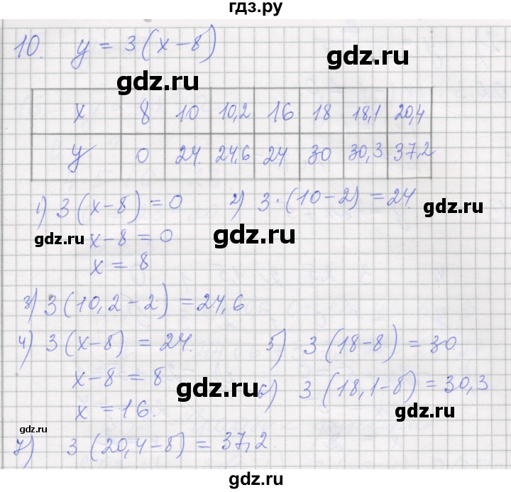 ГДЗ по алгебре 7 класс Миндюк рабочая тетрадь  параграф 12 - 10, Решебник
