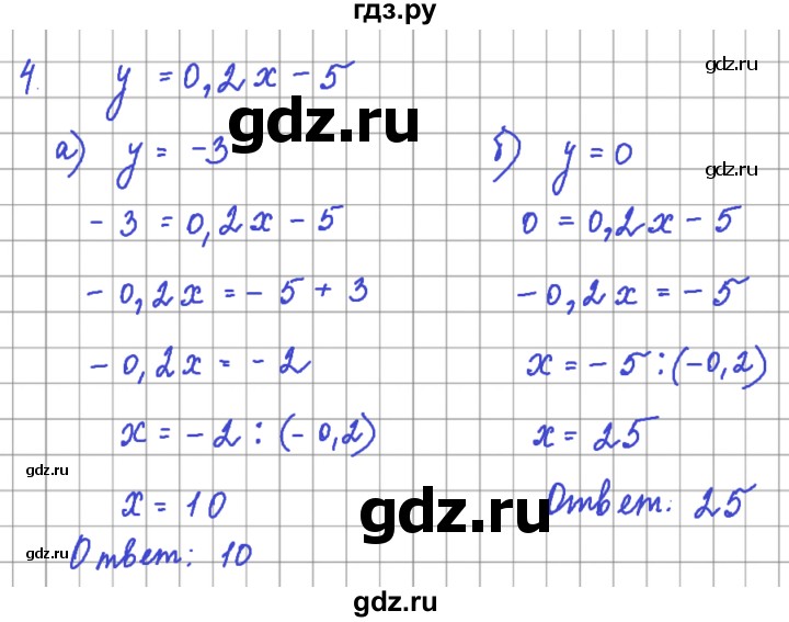ГДЗ по алгебре 7 класс Миндюк рабочая тетрадь  параграф 12 - 4, Решебник