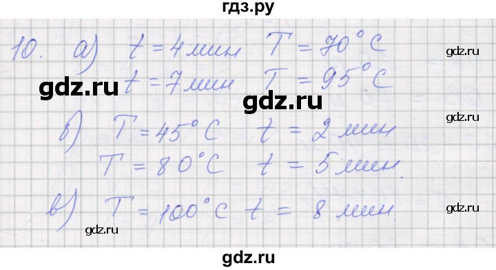 ГДЗ по алгебре 7 класс Миндюк рабочая тетрадь  параграф 13 - 10, Решебник
