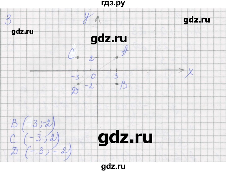 ГДЗ по алгебре 7 класс Миндюк рабочая тетрадь  параграф 13 - 3, Решебник