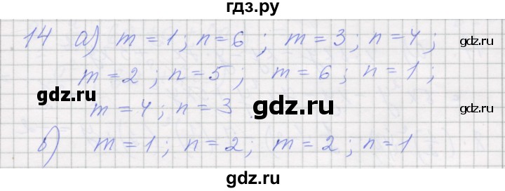 ГДЗ по алгебре 7 класс Миндюк рабочая тетрадь  параграф 22 - 14, Решебник