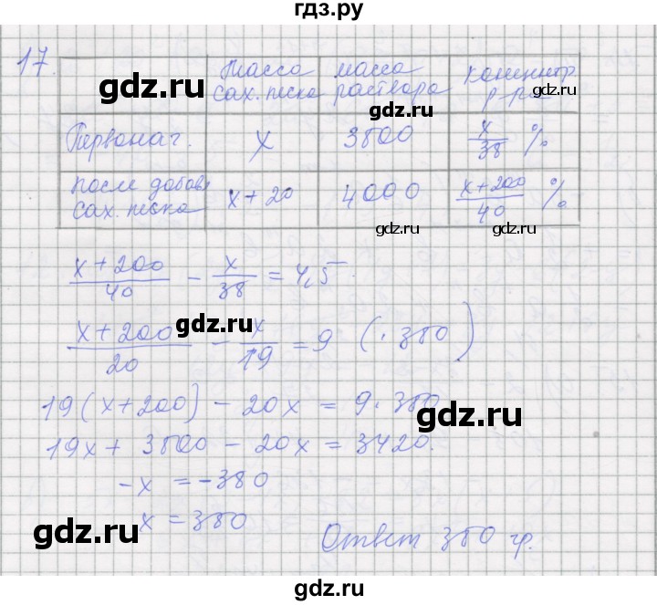 ГДЗ по алгебре 7 класс Миндюк рабочая тетрадь  параграф 24 - 17, Решебник