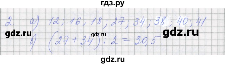 ГДЗ по алгебре 7 класс Миндюк рабочая тетрадь  параграф 10 - 2, Решебник