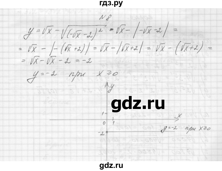 ГДЗ по алгебре 8 класс Звавич дидактические материалы  самостоятельная работа. вариант 1 / С-13 - 8, Решебник №1