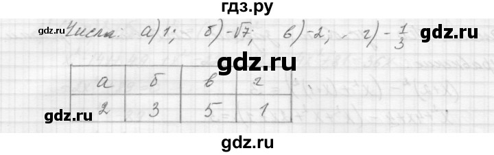ГДЗ по алгебре 8 класс Звавич дидактические материалы  самостоятельная работа. вариант 1 / С-18 - 9, Решебник №1
