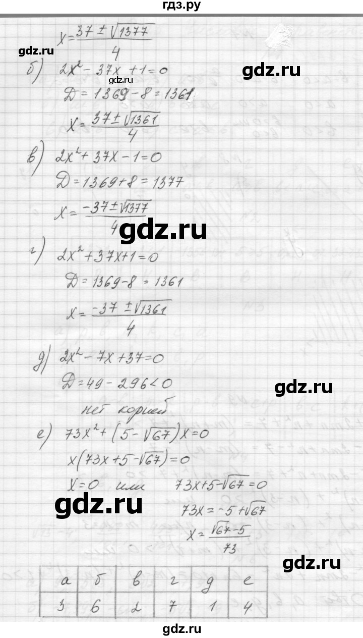 ГДЗ по алгебре 8 класс Звавич дидактические материалы  самостоятельная работа. вариант 1 / С-25 - 10, Решебник №1