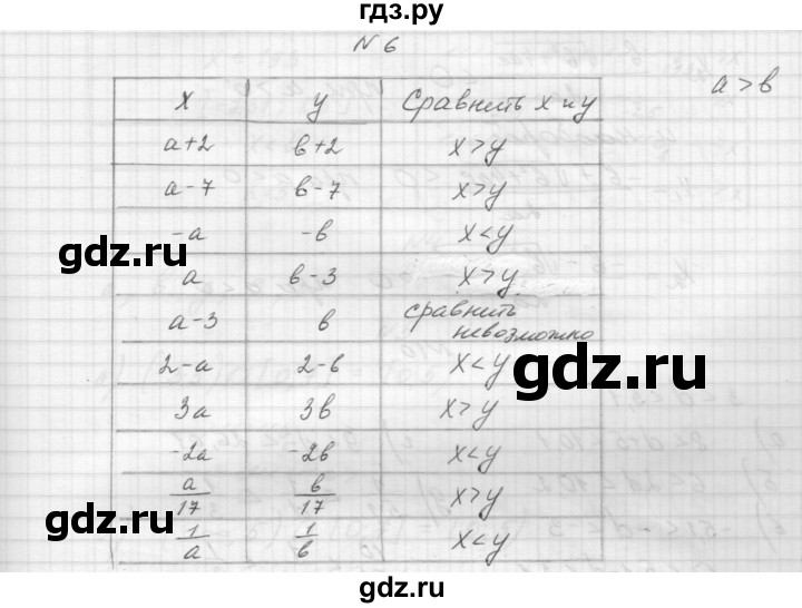 ГДЗ по алгебре 8 класс Звавич дидактические материалы  самостоятельная работа. вариант 1 / С-26 - 6, Решебник №1