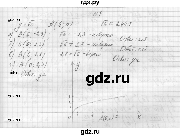 ГДЗ по алгебре 8 класс Звавич дидактические материалы  самостоятельная работа. вариант 2 / С-11 - 7, Решебник №1