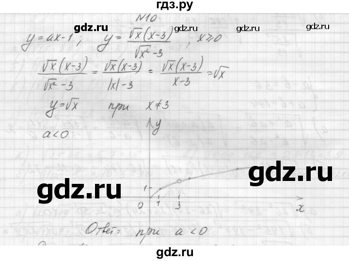 ГДЗ по алгебре 8 класс Звавич дидактические материалы  самостоятельная работа. вариант 2 / С-12 - 10, Решебник №1