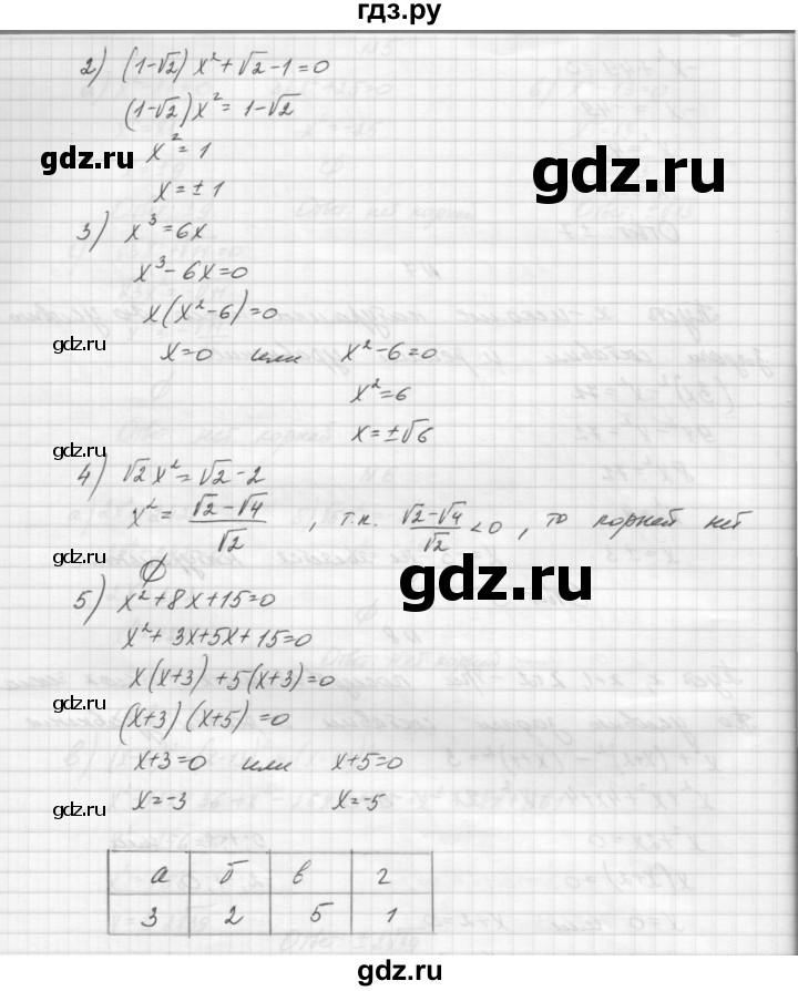 ГДЗ по алгебре 8 класс Звавич дидактические материалы  самостоятельная работа. вариант 2 / С-18 - 9, Решебник №1
