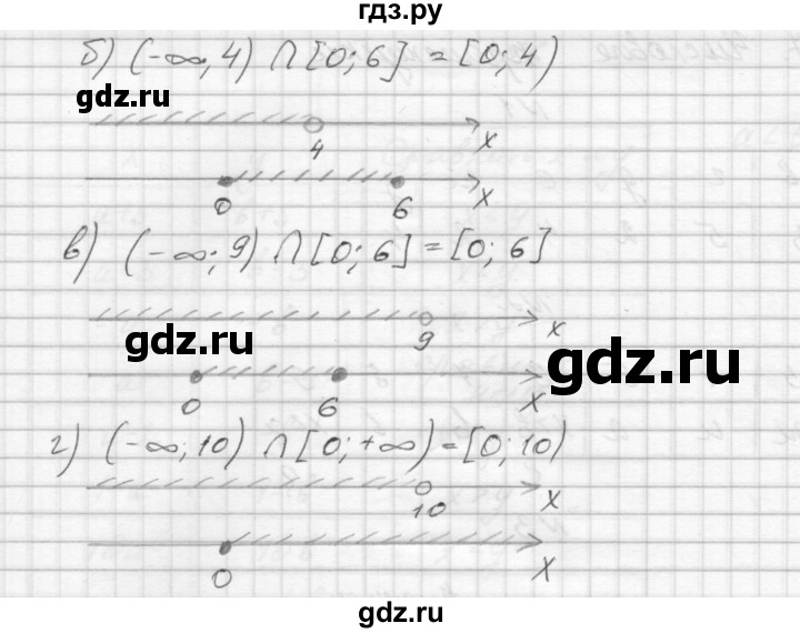 ГДЗ по алгебре 8 класс Звавич дидактические материалы  самостоятельная работа. вариант 2 / С-27 - 5, Решебник №1
