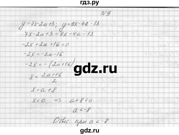 ГДЗ по алгебре 8 класс Звавич дидактические материалы  самостоятельная работа. вариант 2 / С-29 - 9, Решебник №1