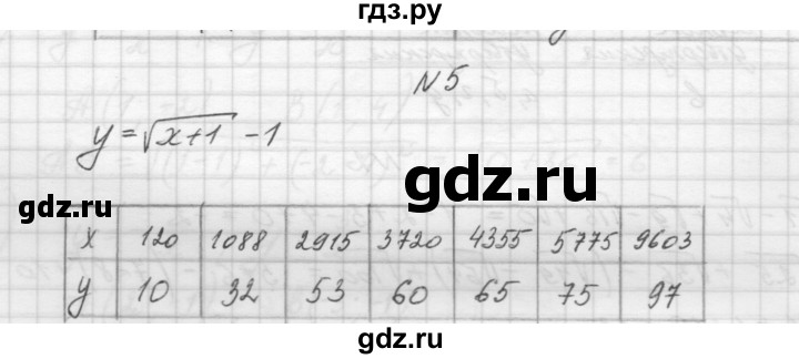 ГДЗ по алгебре 8 класс Звавич дидактические материалы  самостоятельная работа. вариант 2 / С-9 - 5, Решебник №1