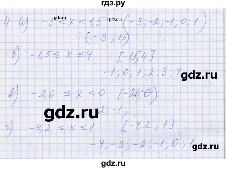 ГДЗ по алгебре 8 класс Миндюк рабочая тетрадь  параграф 30 - 4, Решебник №1