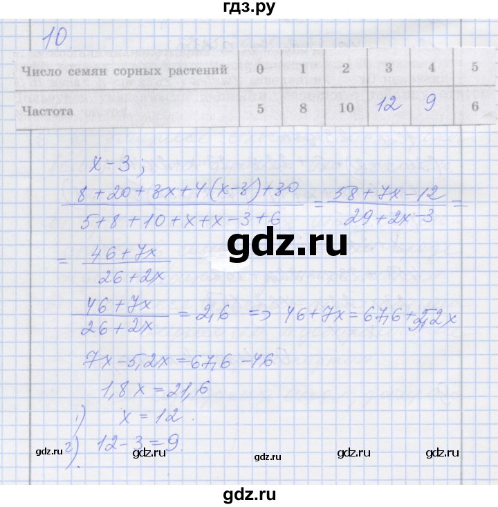 ГДЗ по алгебре 8 класс Миндюк рабочая тетрадь  параграф 36 - 10, Решебник №1