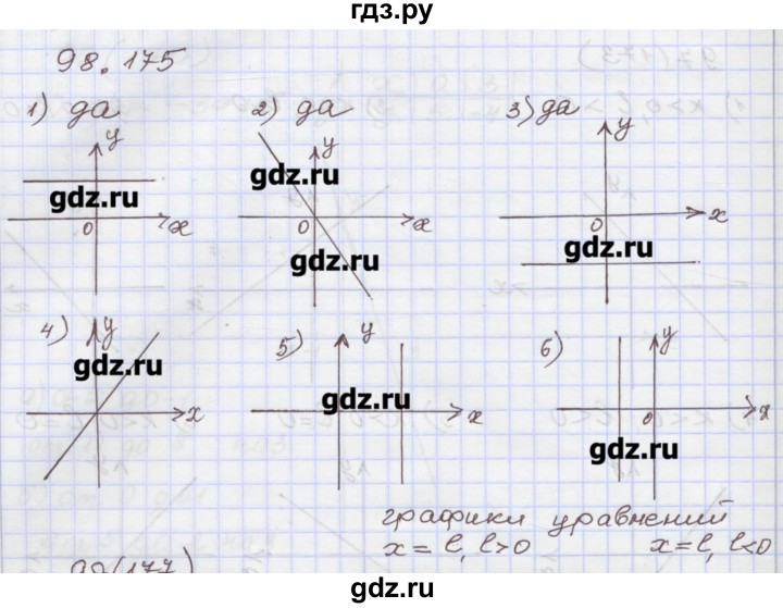 ГДЗ по алгебре 7 класс Муравин рабочая тетрадь  задание - 98, Решебник