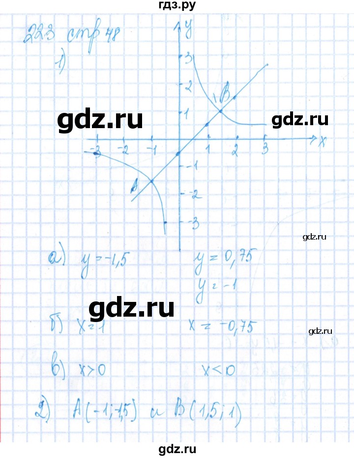 ГДЗ по алгебре 8 класс Минаева рабочая тетрадь  упражнение - 223, Решебник №3