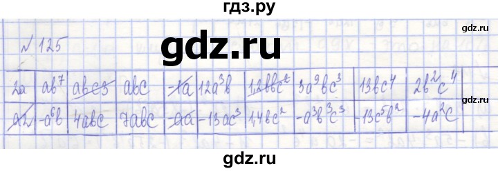 ГДЗ по алгебре 7 класс Потапов рабочая тетрадь (Никольский) задание - 125, Решебник