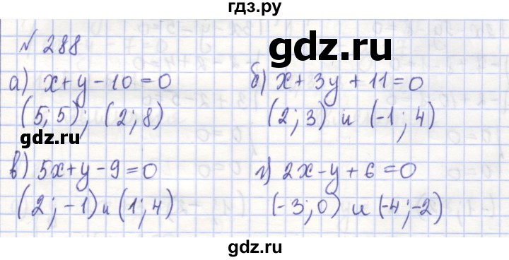 ГДЗ по алгебре 7 класс Потапов рабочая тетрадь (Никольский) задание - 288, Решебник