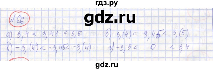 ГДЗ по алгебре 7 класс Потапов рабочая тетрадь (Никольский) задание - 66, Решебник
