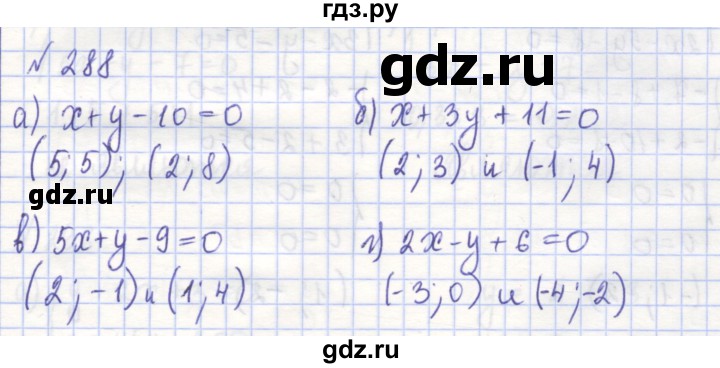 ГДЗ по алгебре 7 класс Потапов рабочая тетрадь  задание - 288, Решебник