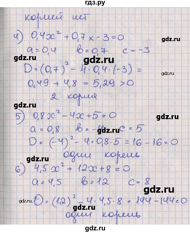 ГДЗ по алгебре 8 класс Мерзляк рабочая тетрадь  часть 2. страница - 68, Решебник №1