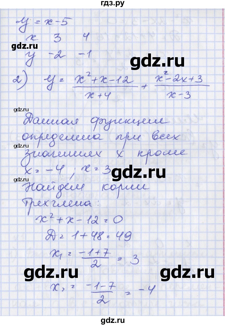 ГДЗ по алгебре 8 класс Мерзляк рабочая тетрадь  часть 2. страница - 96, Решебник №1