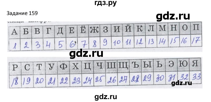 ГДЗ по информатике 4 класс Семенов рабочая тетрадь  номер - 159, Решебник №1
