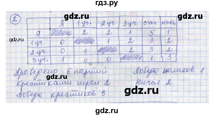 ГДЗ по информатике 4 класс Семенов рабочая тетрадь  номер - 2, Решебник №1