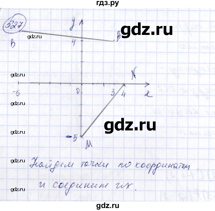 ГДЗ по алгебре 7 класс Колягин   упражнение - 527, Решебник №3
