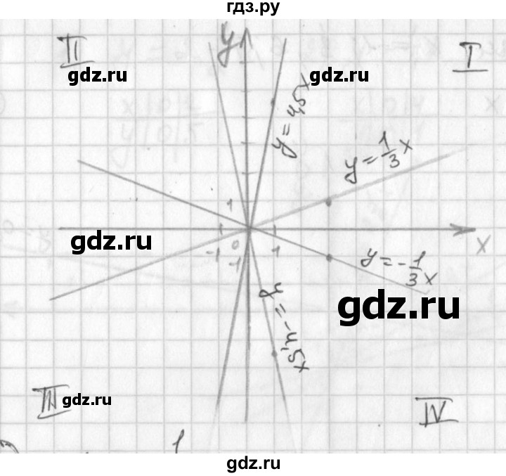 ГДЗ по алгебре 7 класс Колягин   упражнение - 563, Решебник №2