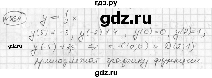 ГДЗ по алгебре 7 класс Колягин   упражнение - 564, Решебник №2