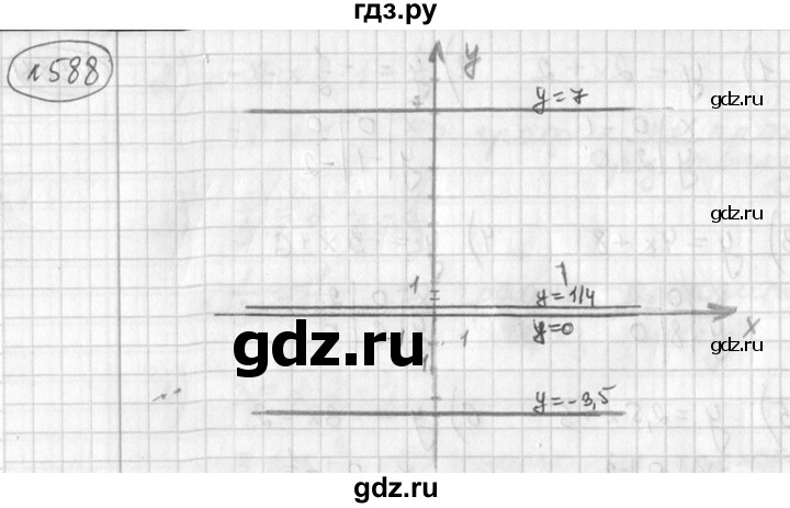 ГДЗ по алгебре 7 класс Колягин   упражнение - 588, Решебник №2