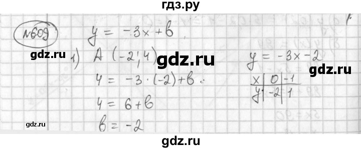ГДЗ по алгебре 7 класс Колягин   упражнение - 609, Решебник №2