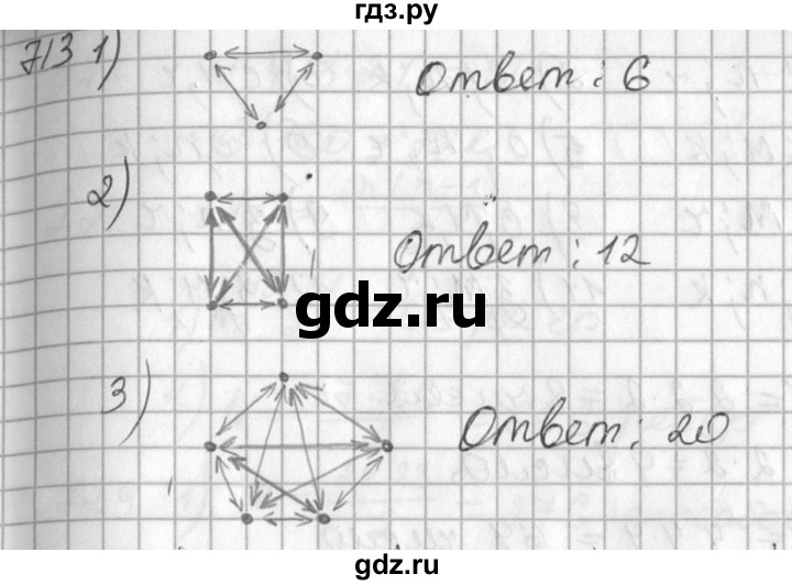 ГДЗ по алгебре 7 класс Колягин   упражнение - 713, Решебник №2