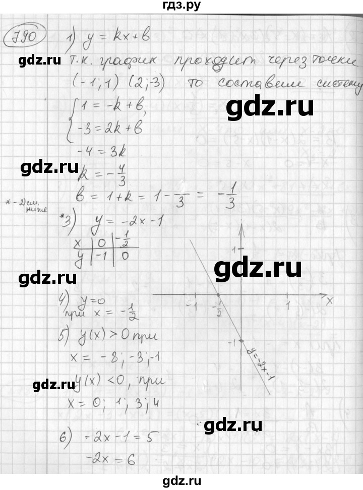 ГДЗ по алгебре 7 класс Колягин   упражнение - 790, Решебник №2