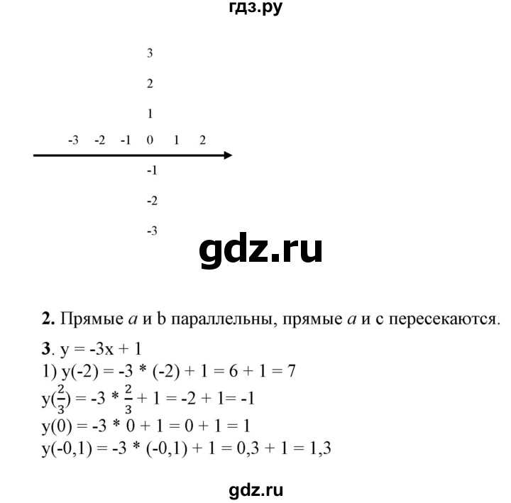 ГДЗ по алгебре 7 класс Колягин   вводные упражнения. параграф - 32, Решебник №1