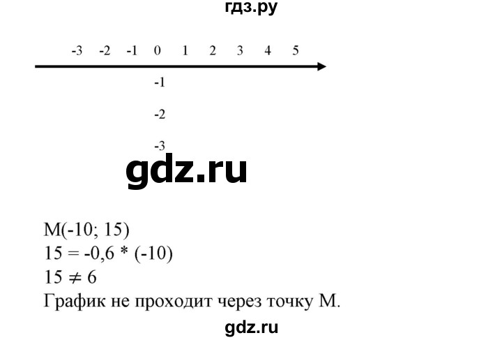 ГДЗ по алгебре 7 класс Колягин   упражнение - 573, Решебник №1