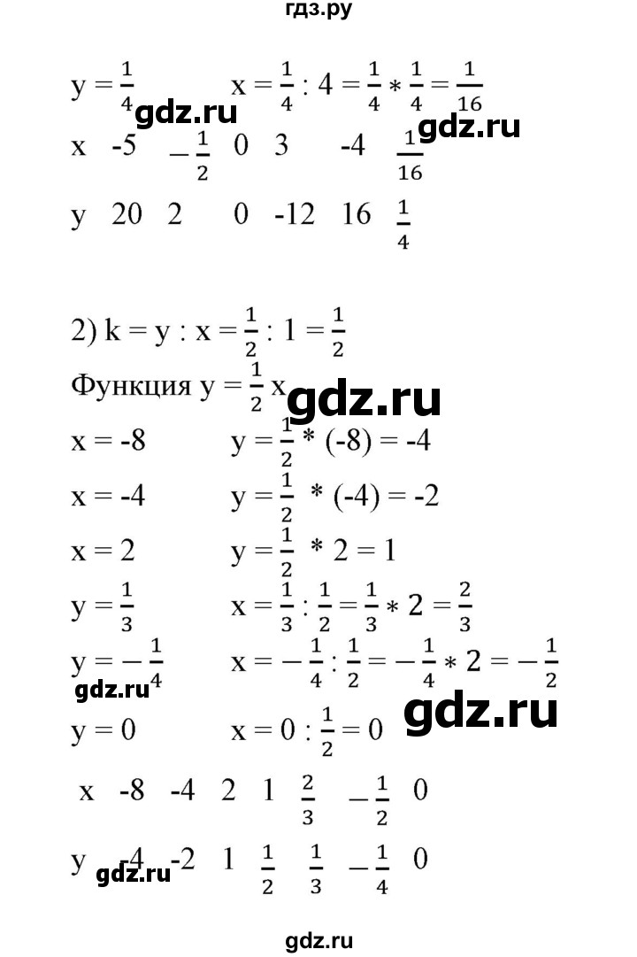 ГДЗ по алгебре 7 класс Колягин   упражнение - 602, Решебник №1