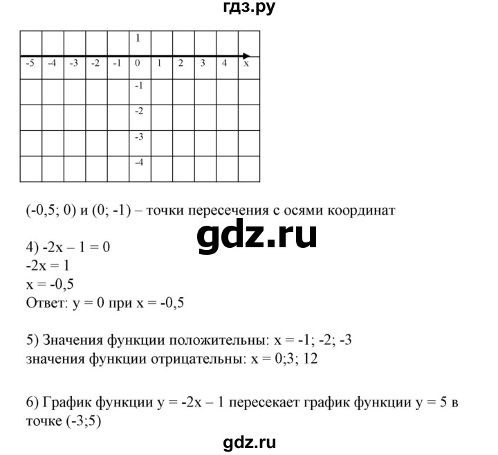 ГДЗ по алгебре 7 класс Колягин   упражнение - 790, Решебник №1