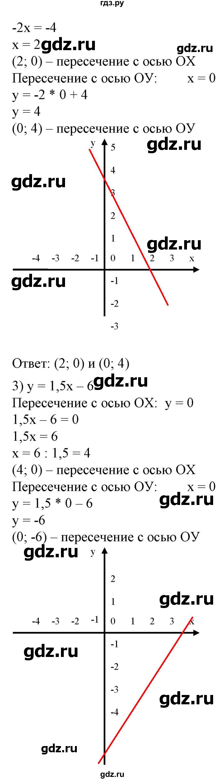 ГДЗ по алгебре 7 класс Колягин Базовый уровень упражнение - 607, Решебник №1 2012