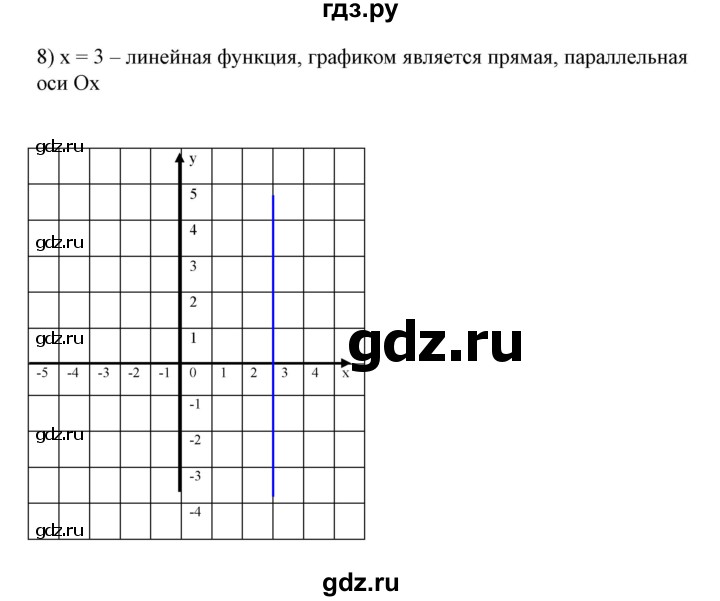 ГДЗ по алгебре 7 класс Колягин Базовый уровень упражнение - 768, Решебник №1 2012